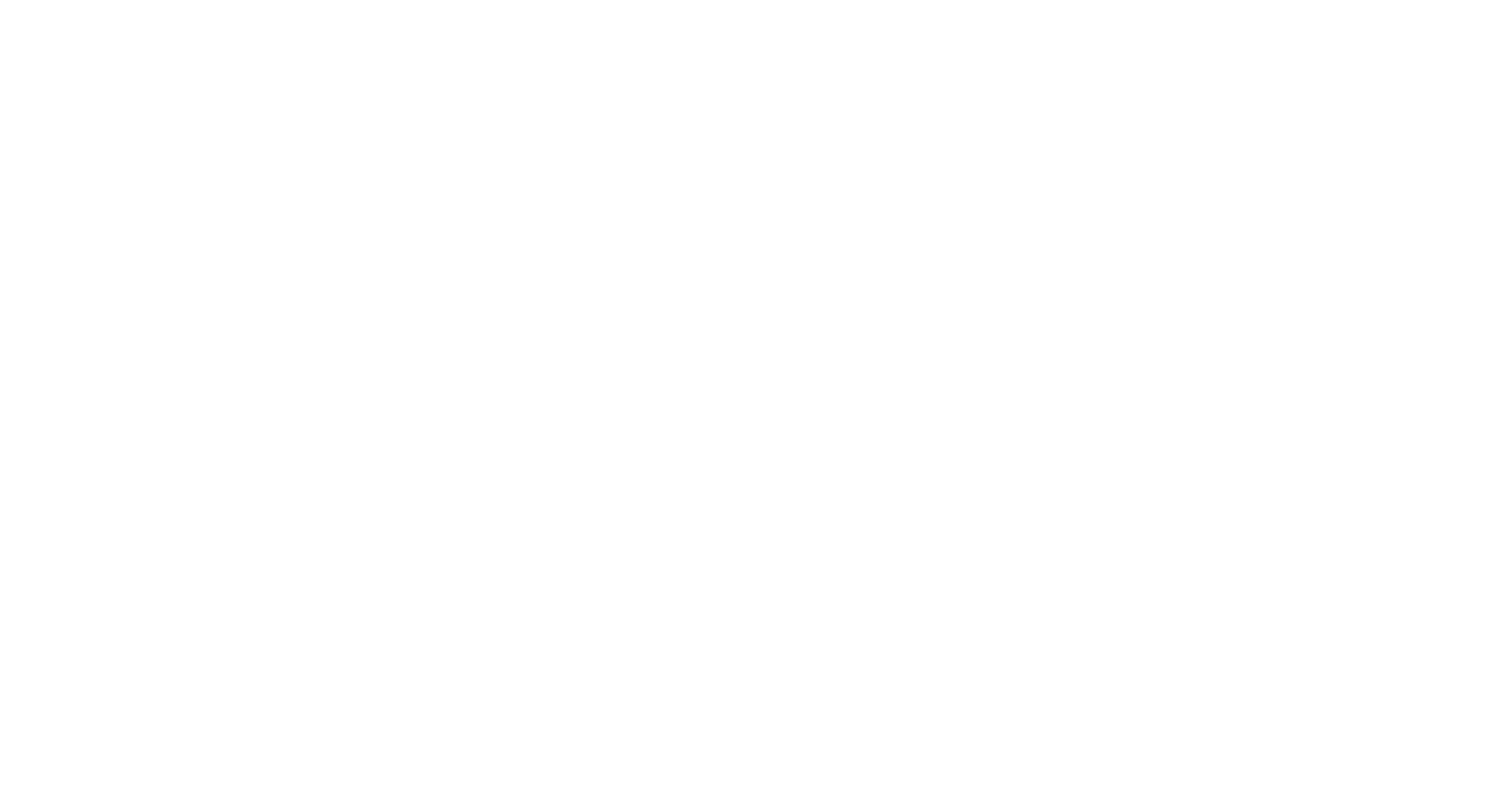 شروة